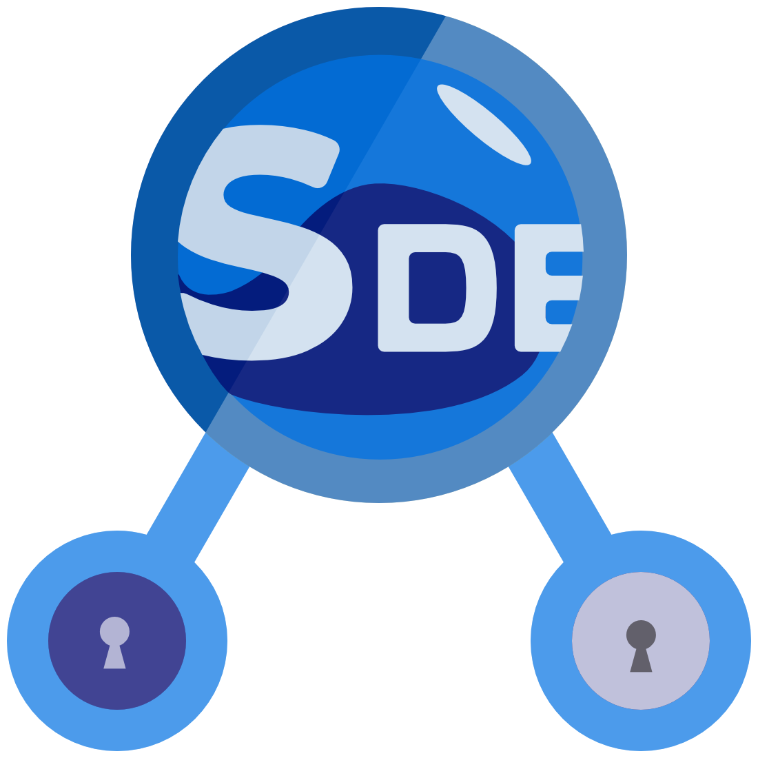 Logo SDEVPN